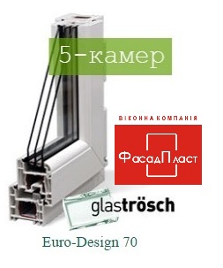 Окна из 5-и камерного профиля REHAU Euro/Ecosol 70 067 307 01 22